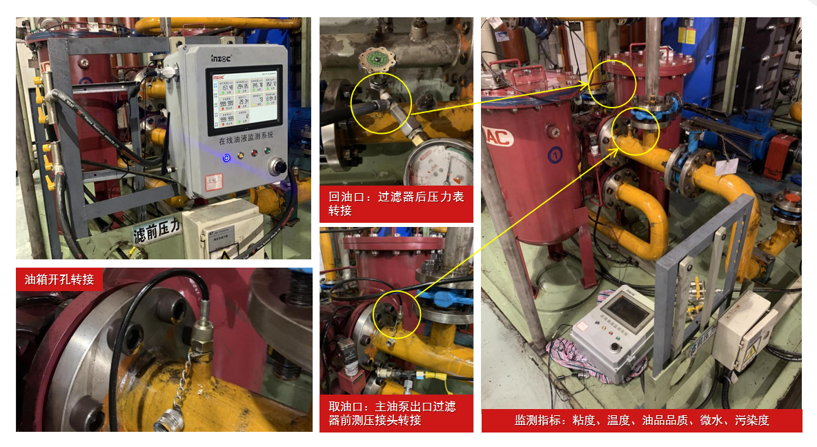 液压油传感器选型指南：性能参数、安装要点与行业应用实例
