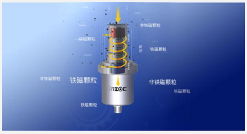 油液吸附式磨损传感器原理解析：如何实现设备磨损的早期精准预警