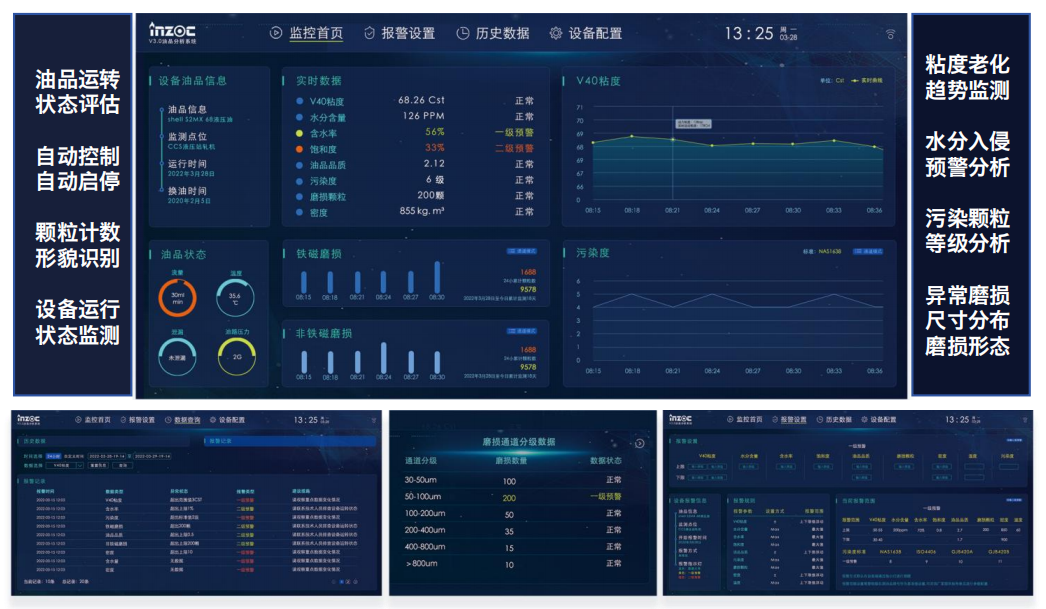 钢铁行业智能运维加速推进，EH 油站在线油液监测成关键技术支撑 图3