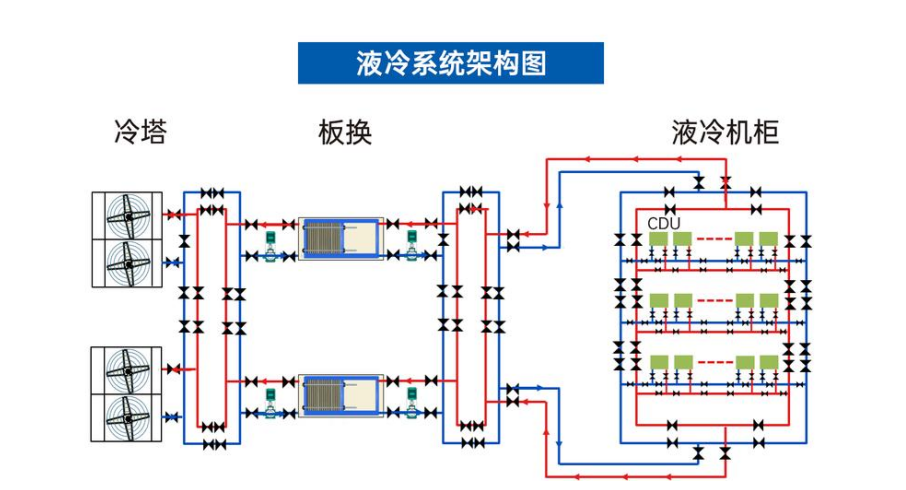 从颗粒识别到磨损预警：IFD-3H 动态图像颗粒传感器在分液歧管中的应用价值