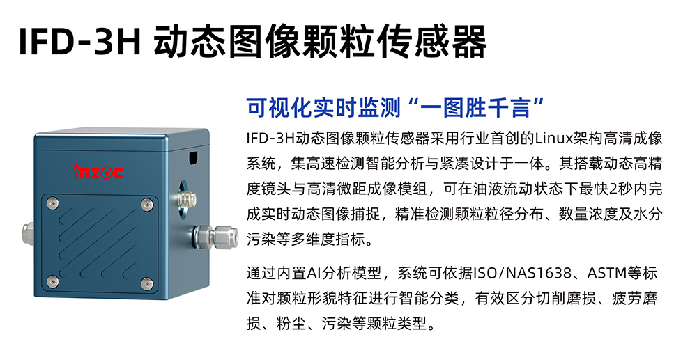 从颗粒识别到磨损预警：IFD-3H 动态图像颗粒传感器在分液歧管中的应用价值