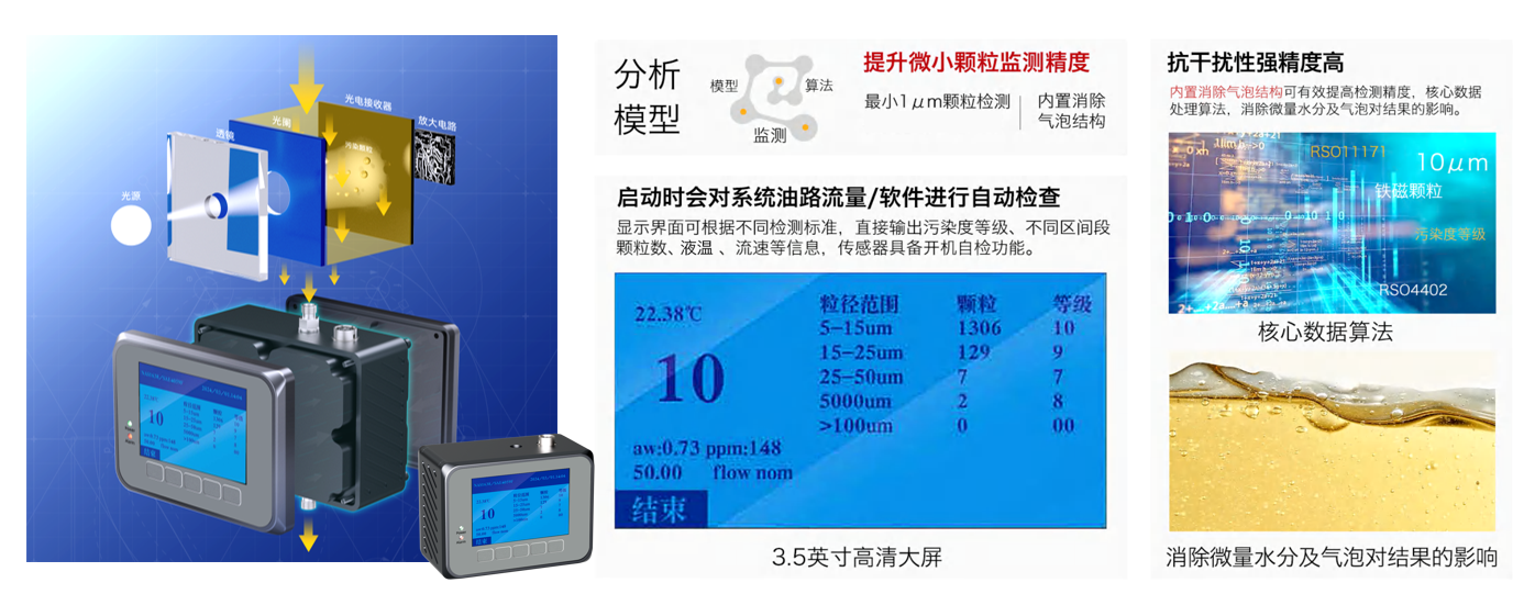 算力柜液冷系统中，清洁度监测问题正在从“结果指标”转向“过程变量”
