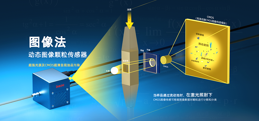 AI数据中心液冷颗粒监测方案：预防颗粒污染引发的系统故障 图8