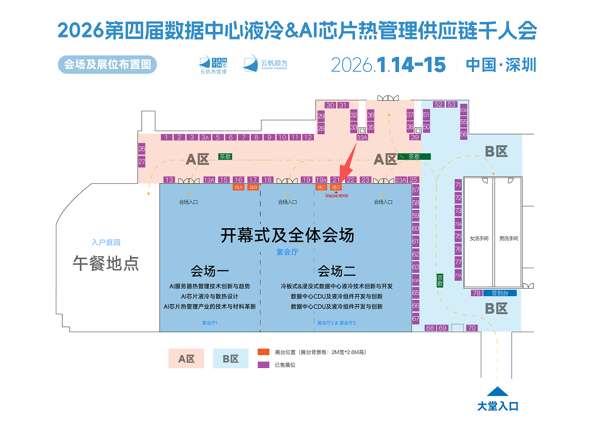 AI数据中心液冷颗粒监测方案：预防颗粒污染引发的系统故障 图10