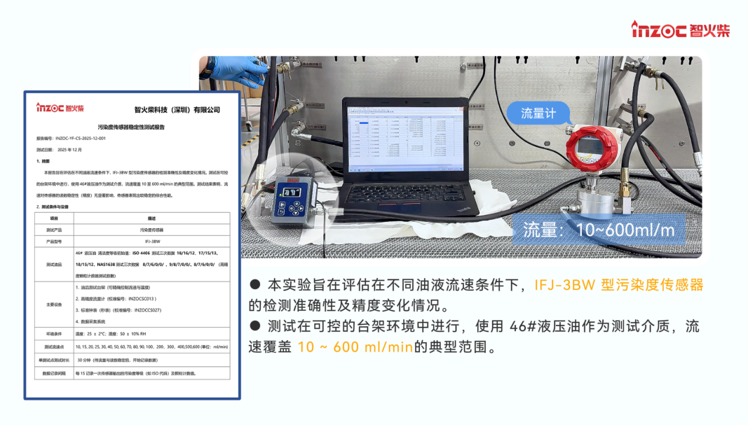 流量波动对工业在线污染度传感器的干扰机制及技术突破