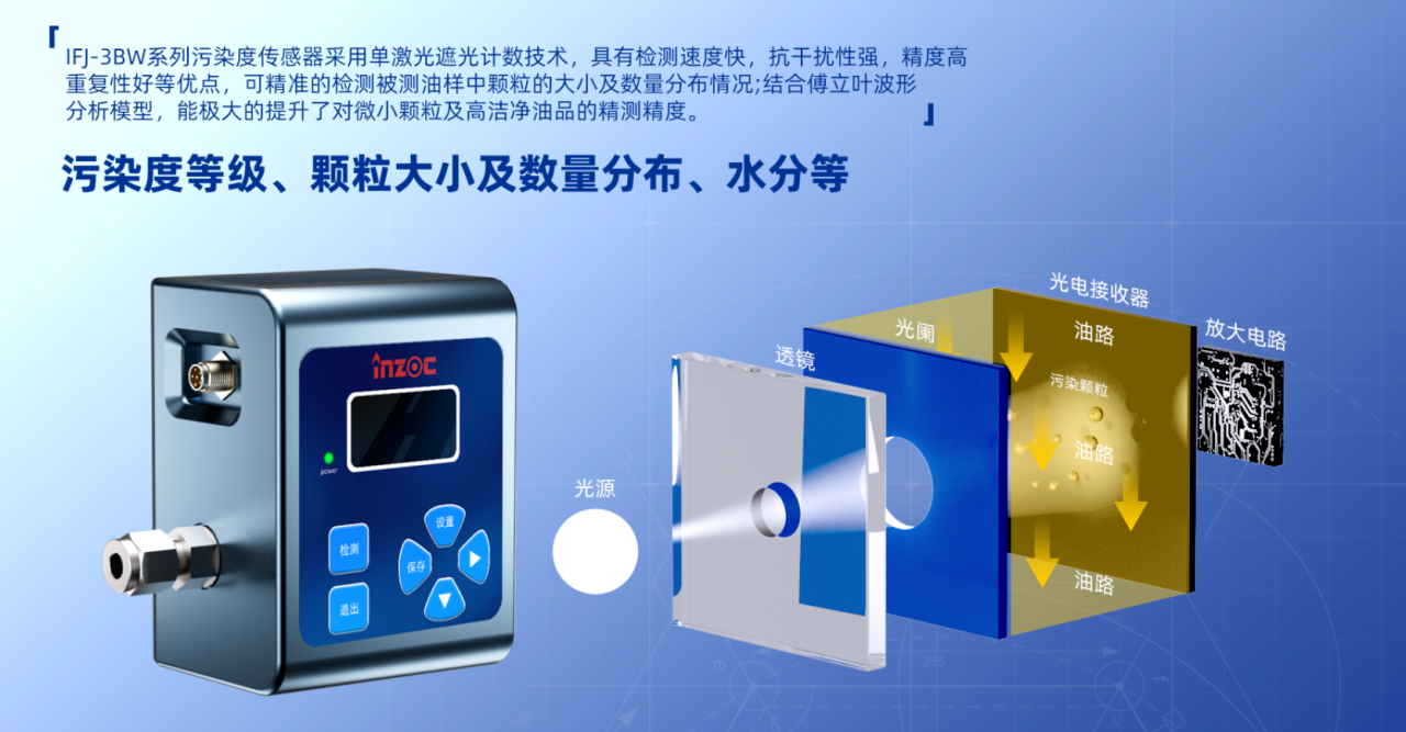 液冷数据中心冷却系统：分液歧管洁净度智慧监测应用解决方案 图1