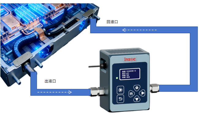 全产业链液冷系统颗粒清洁度监测解决方案