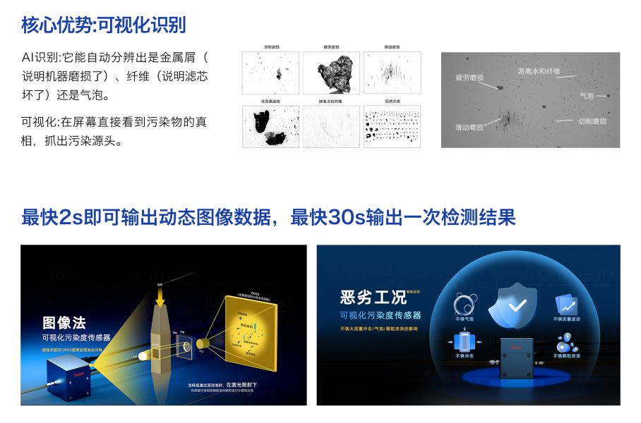 INZOC 博亿堂官网 IFD-3H动态图像颗粒传感器.png