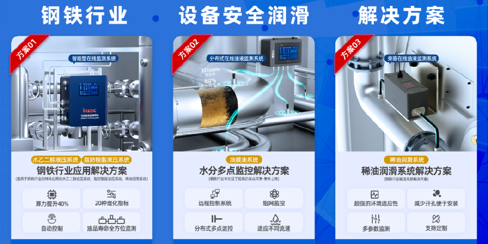 博亿堂官网科技携钢铁冶金智慧安全润滑解决方案出席