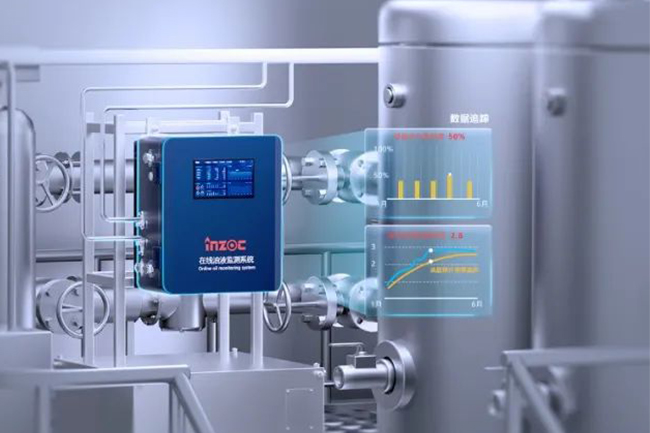 装备润滑健康运维服务领军者，助力中国制造数字化赋能