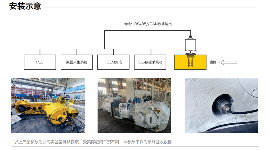 GYM12系列矿用本安型金属磨屑传感器图3