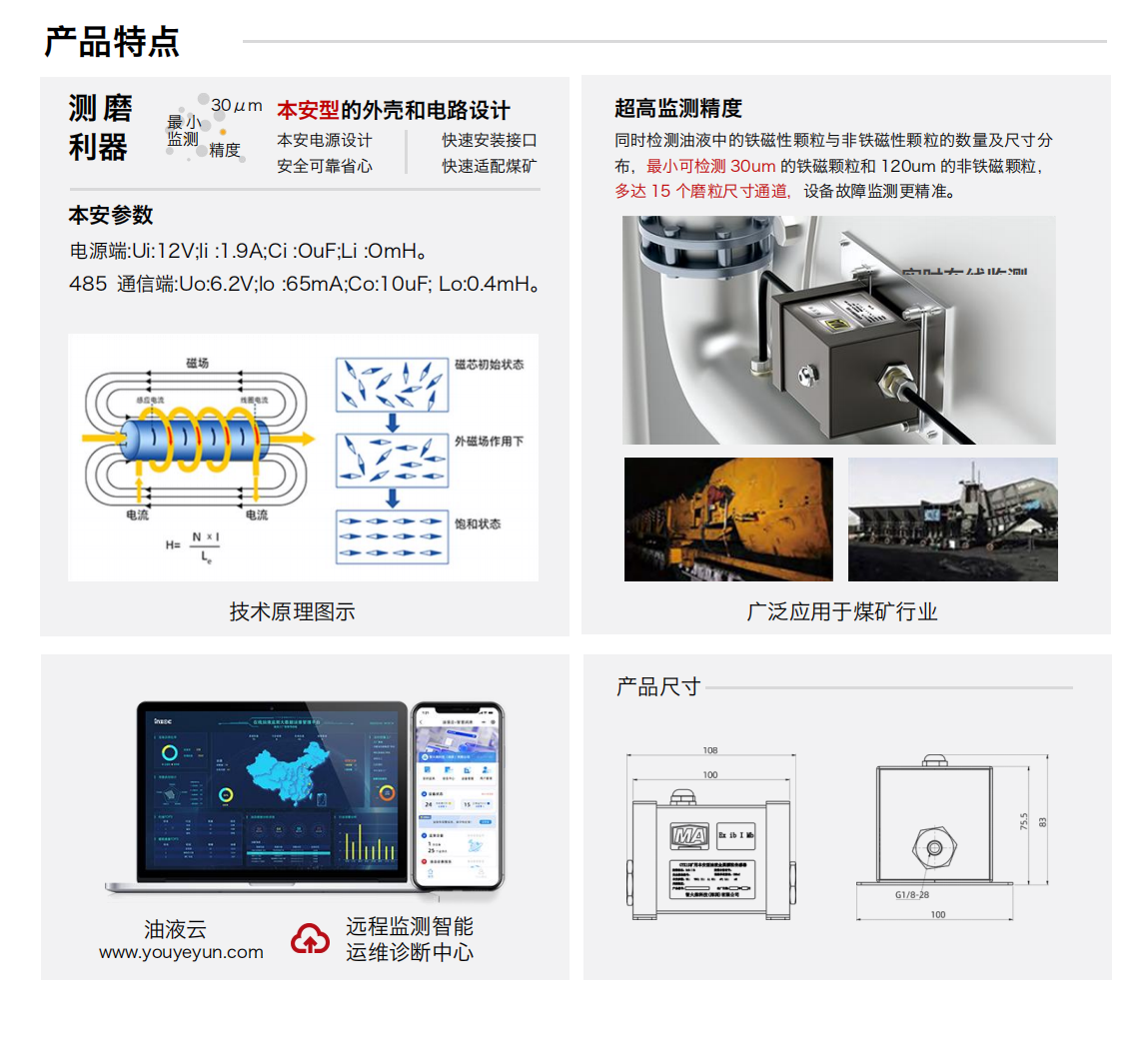 GYK12系列矿用本安型金属磨损颗粒传感器图1