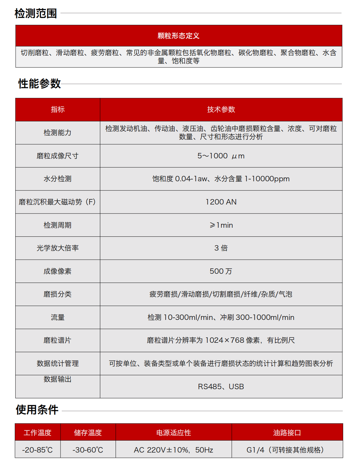 IBE 系列油液铁谱磨损传感器 规格参数