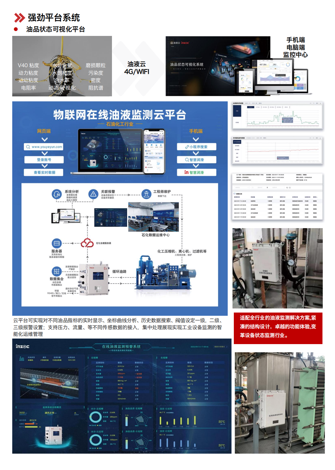 IOL-EX2系列防爆型在线油液监测系统图3