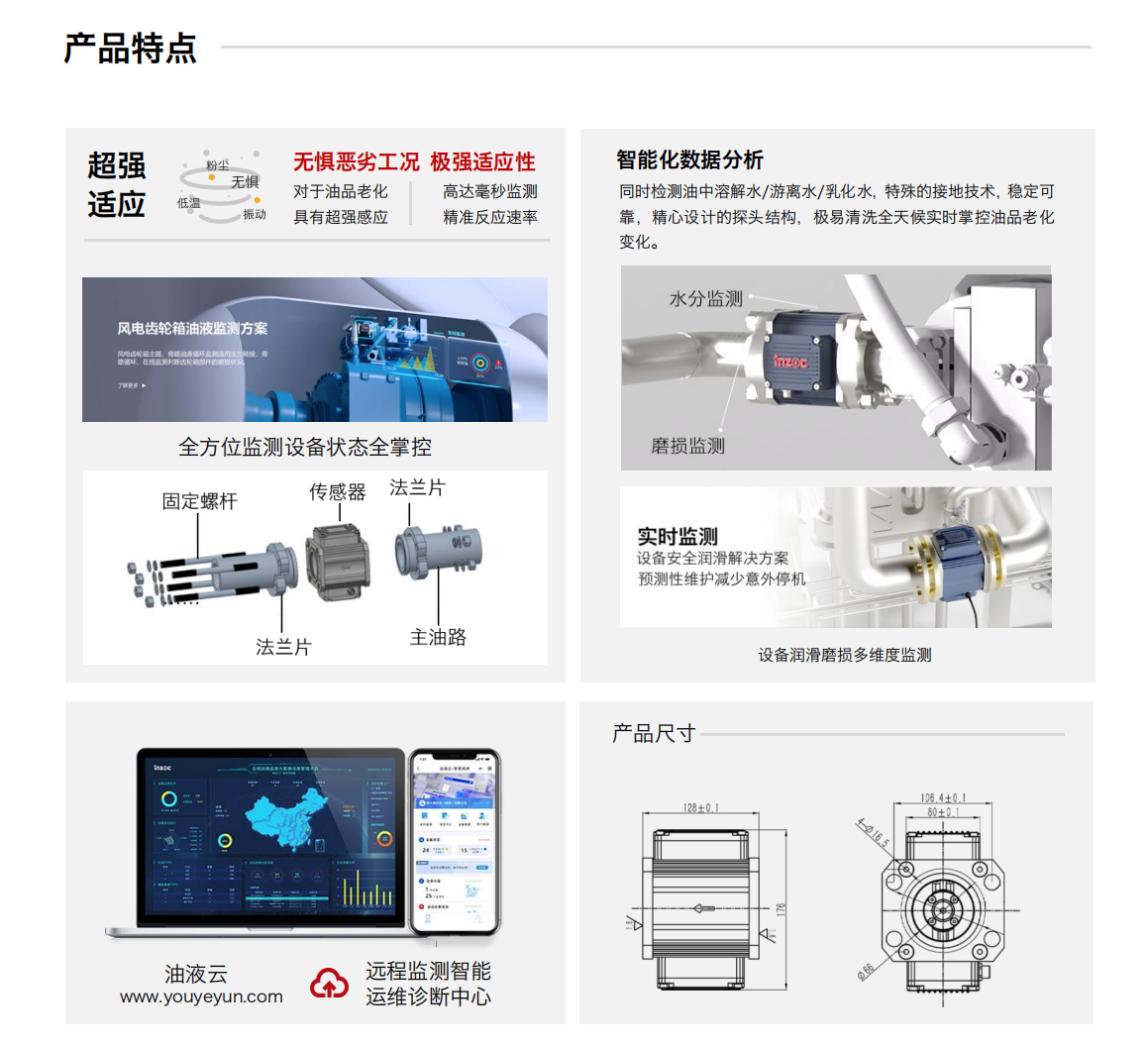 ISL-Z主路多参量多功能油液传感器图1