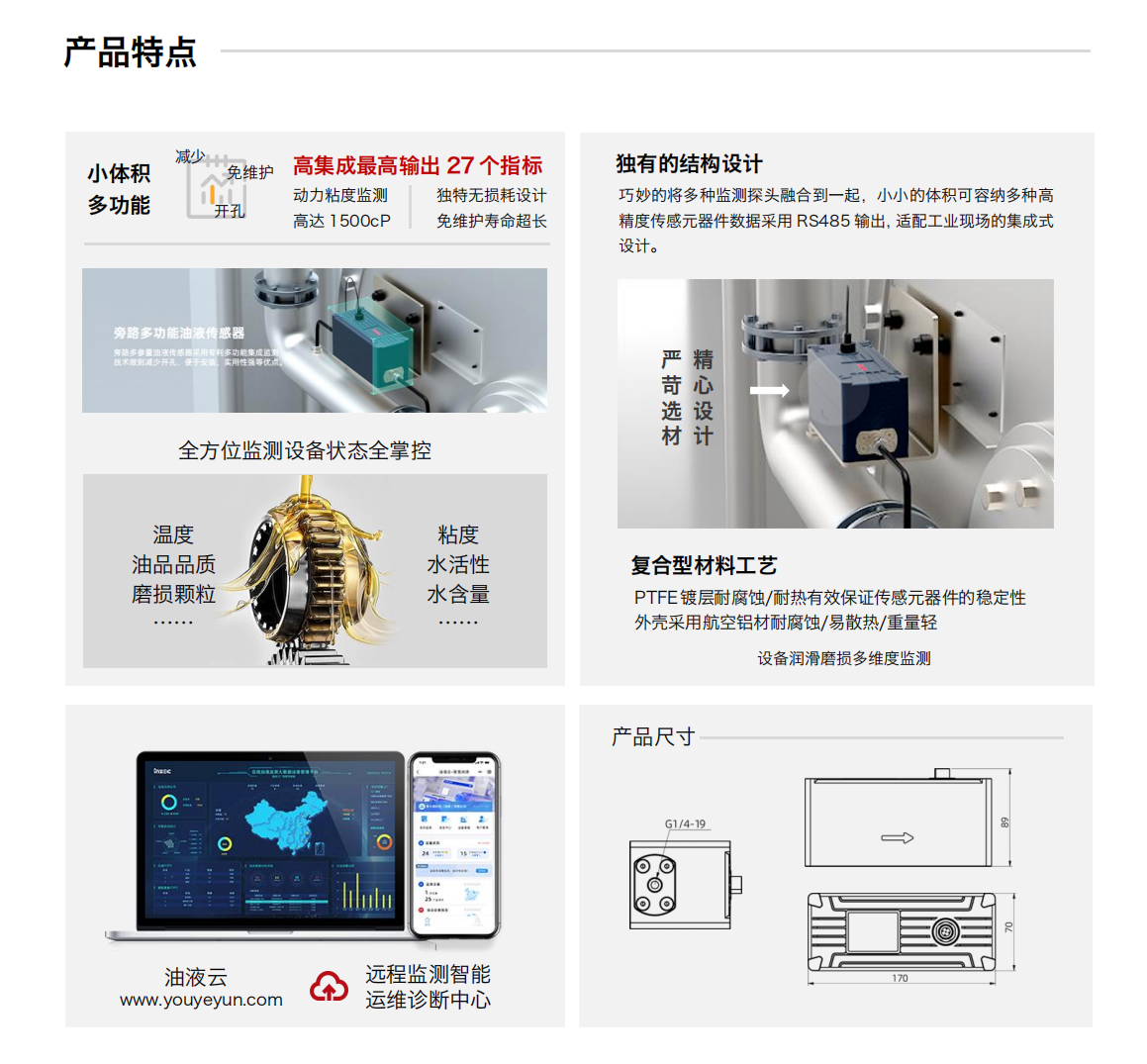 ISL-B旁路多参量油液传感器图1