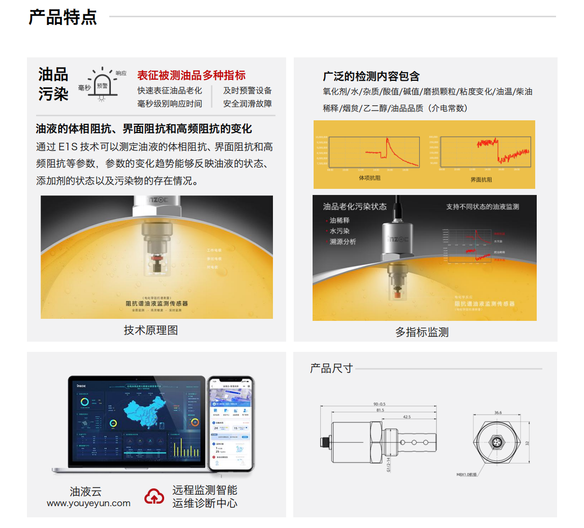 IFE-3阻抗谱传感器图1
