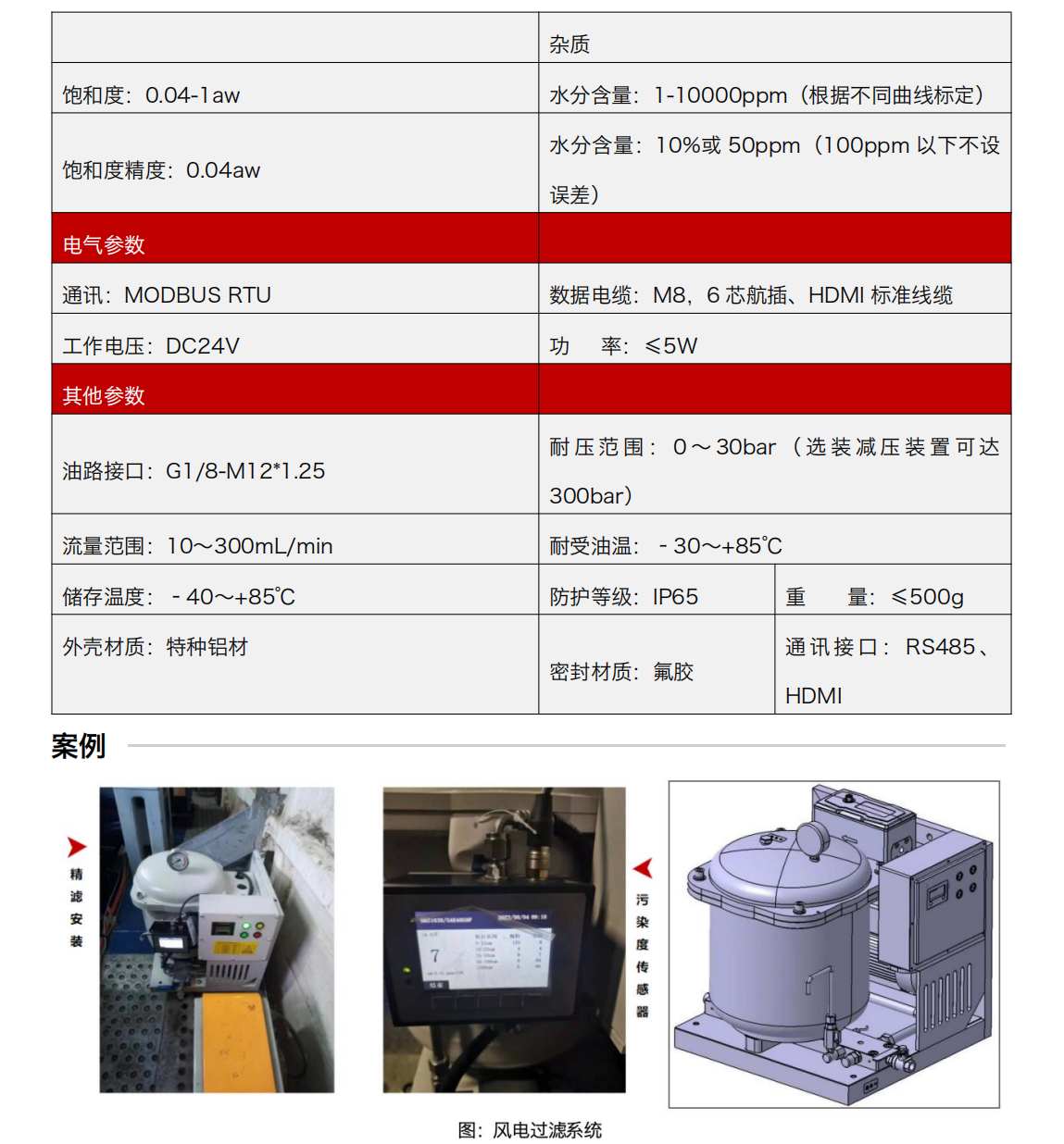 博亿堂官网IFD-3系列流体动态图像颗粒传感器图4