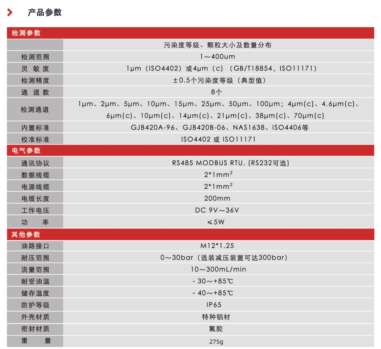 IFJ-6系列油品污染度传感器图03