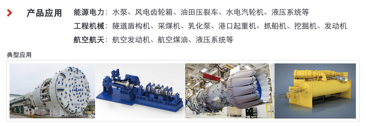 IFJ-6系列油品污染度传感器图04