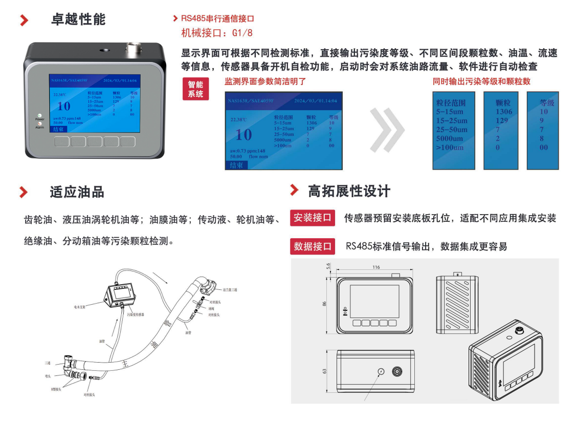 IFJ-3d系列油品污染度传感器图02
