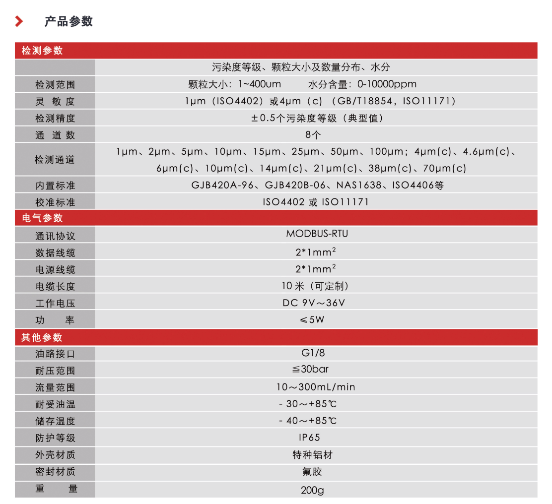 IFJ-3d系列油品污染度传感器图03