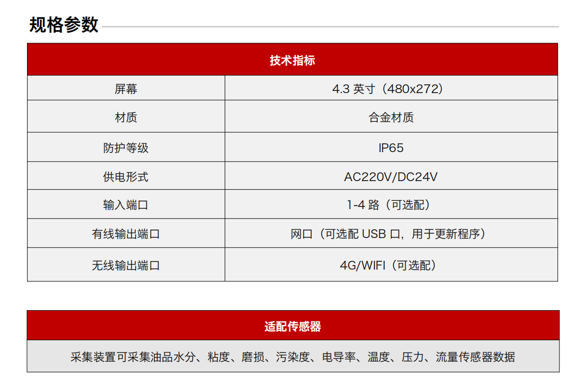 IOL-GAT分布式在线油液监测系统解决方案,油品在线监测仪器