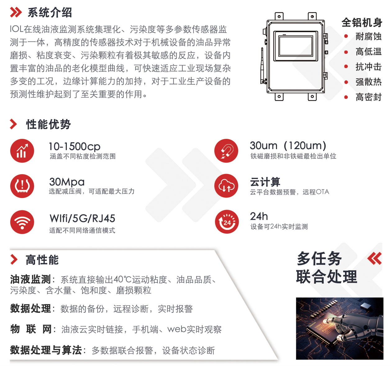IOL-CG系列在线油液监测系统图1