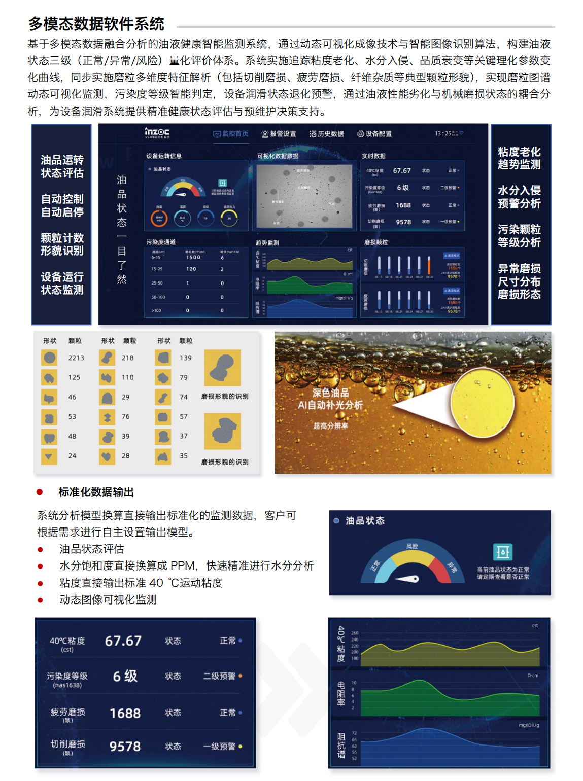 IOL-H3系列智能型在线油液监测系统-工业现场设备状态监测综合解决方案图3