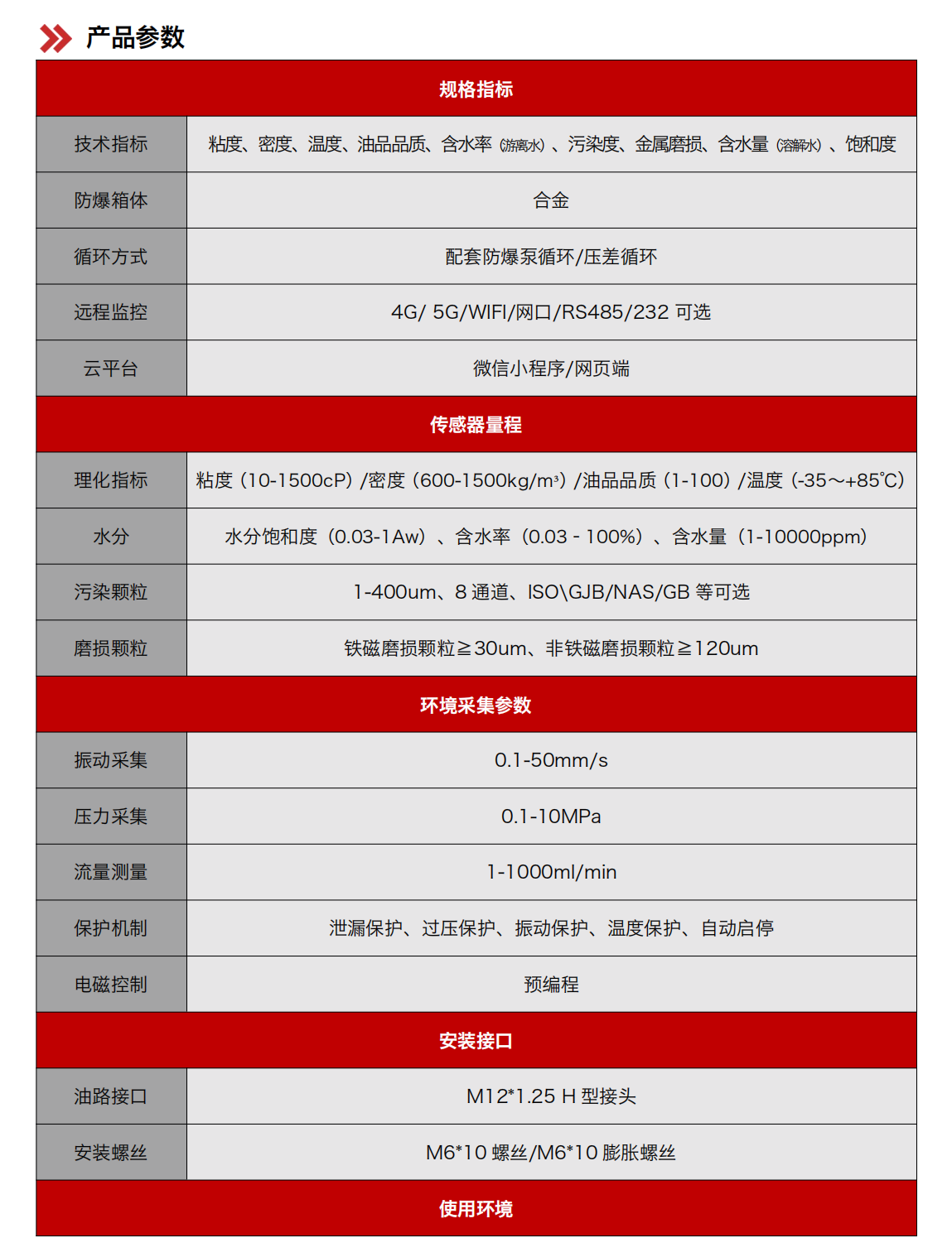 YJY12系列矿用本安型在线油液监测仪-煤矿设备预测性综合解决方案图4