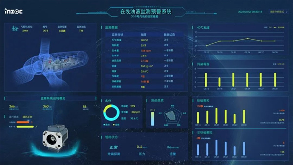 博亿堂官网-风电“血液”的守护者助力北京国际风能