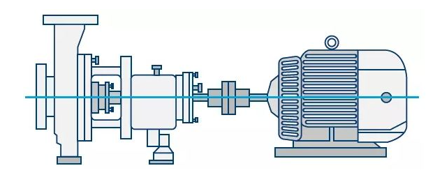 在工业自动化应用中的机械设备故障类型以及诊断方法