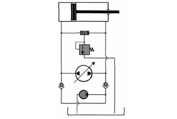 如何做好泵车的闭式液压系统和开式液压系统的油液在线监测？