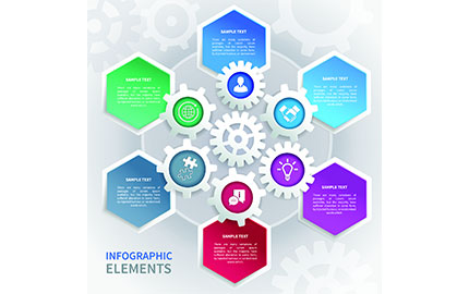 齿轮油在使用过程中会遇到哪些问题？